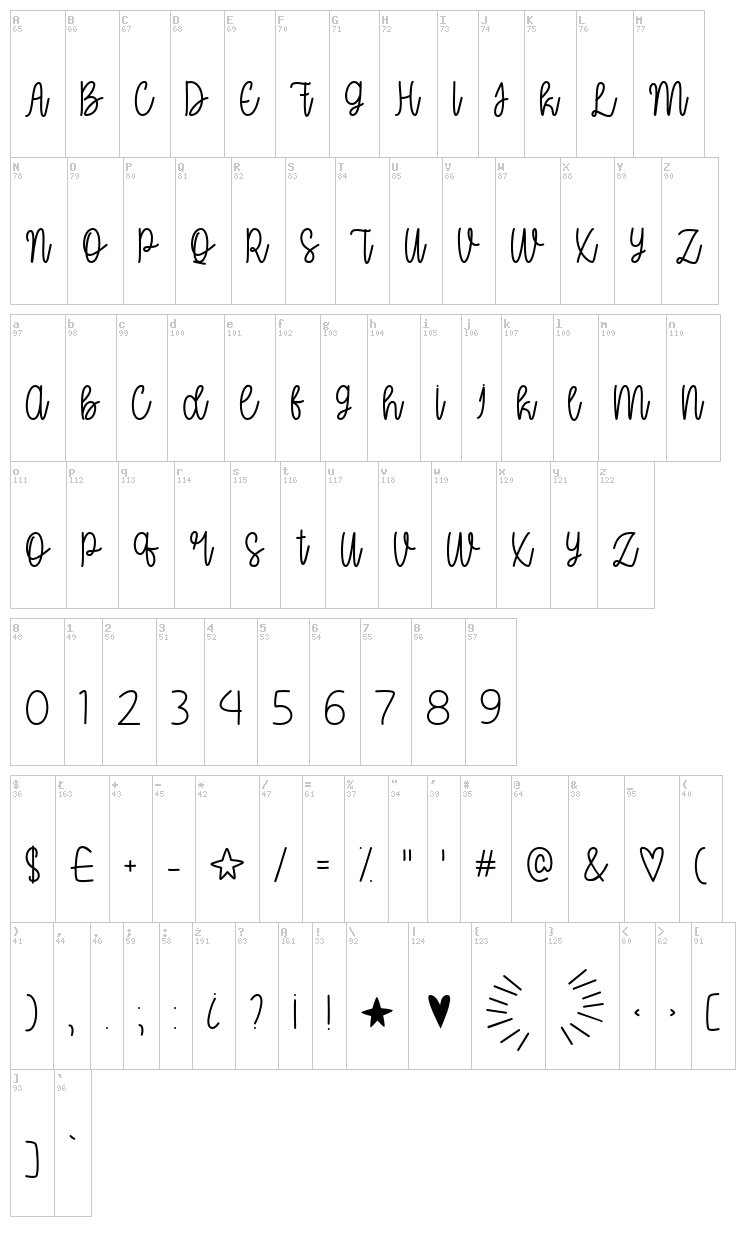 Oh My It's July font map